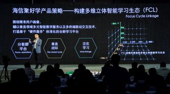 打造教育大屏航母 海信聚好學(xué)產(chǎn)品發(fā)布，開啟互聯(lián)網(wǎng)數(shù)據(jù)服務(wù)新篇章