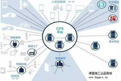 如何打造智能數(shù)字化工廠 互聯(lián)網(wǎng)數(shù)據(jù)服務(wù)的核心作用與實(shí)施方案