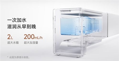 智能取暖新選擇 599元米家石墨烯踢腳線電暖器2加濕版開售，5秒速熱與恒溫呵護